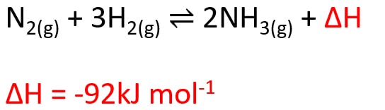 Hydrogen and nitrogen reaction